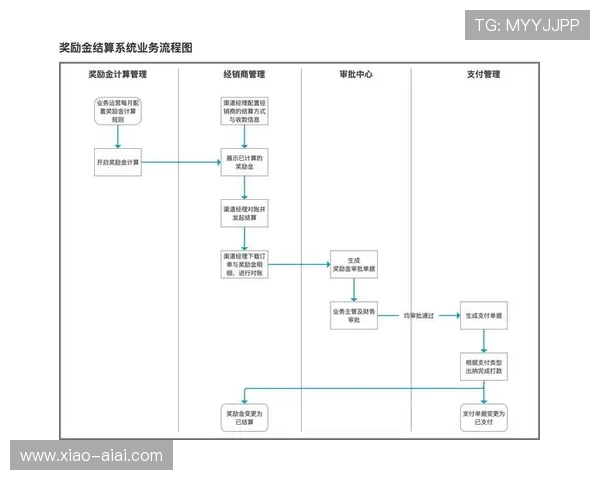深入解析钱柜平台网站的功能与用户体验